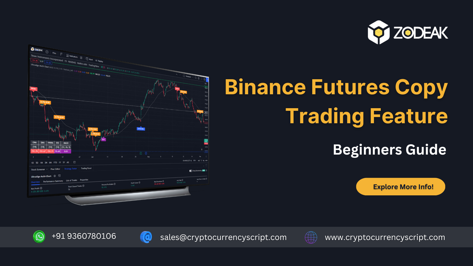 Binance Futures Copy Trading Feature - Beginners Guide