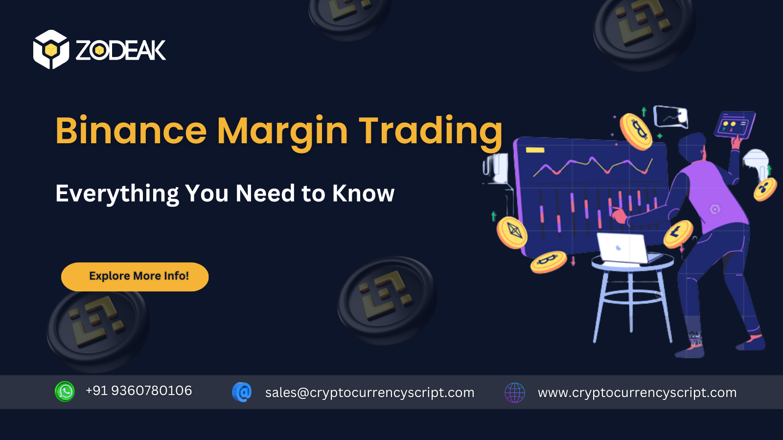 Binance Margin Trading Everything you Need to Know