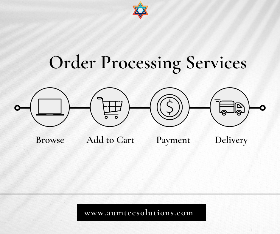 Streamlining Order Processing: Benefits and Best Practices – Ecomm Services India