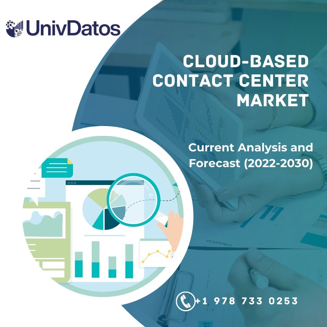 Cloud-based Contact Center Market Share, Size and Forecast (2022-2030)