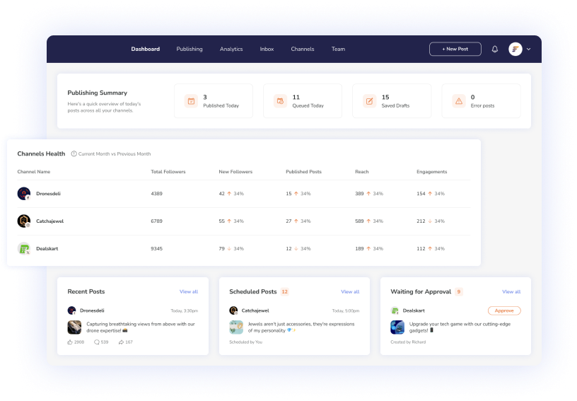 Turrboo – Best Social Media Management Tool for Teams