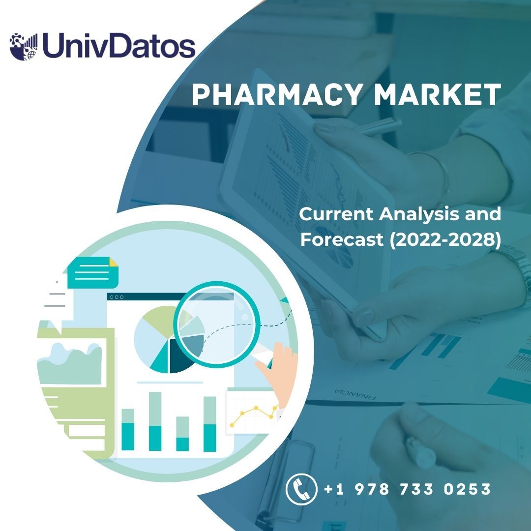 Pharmacy Market: Current Analysis and Forecast (2022-2028)