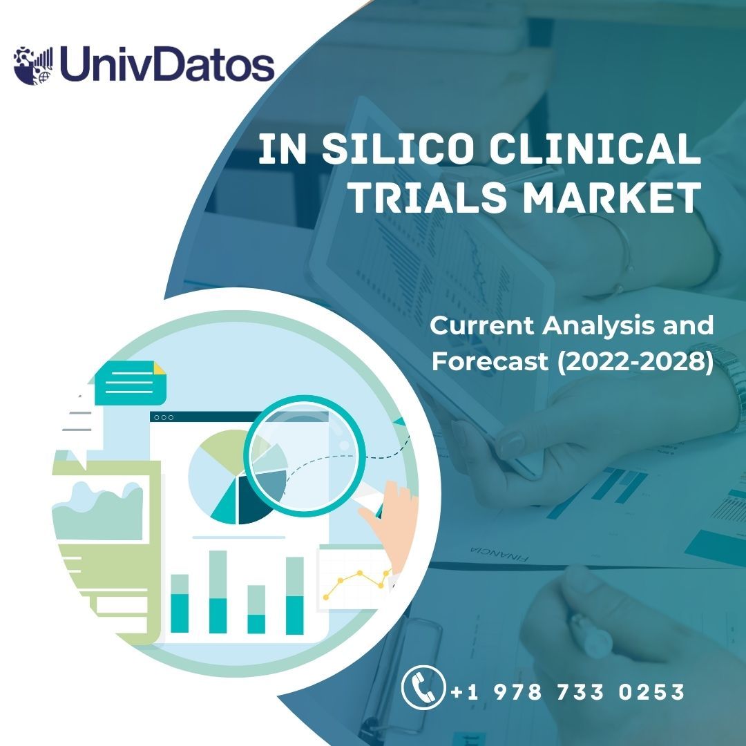 In Silico Clinical Trials Market- Size, Growth, & Analysis (2022-2028)
